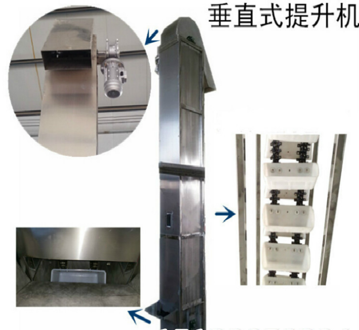 不銹鋼斗提機結(jié)構(gòu)組成